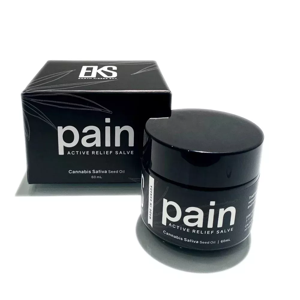 Pain Active Relief Salve